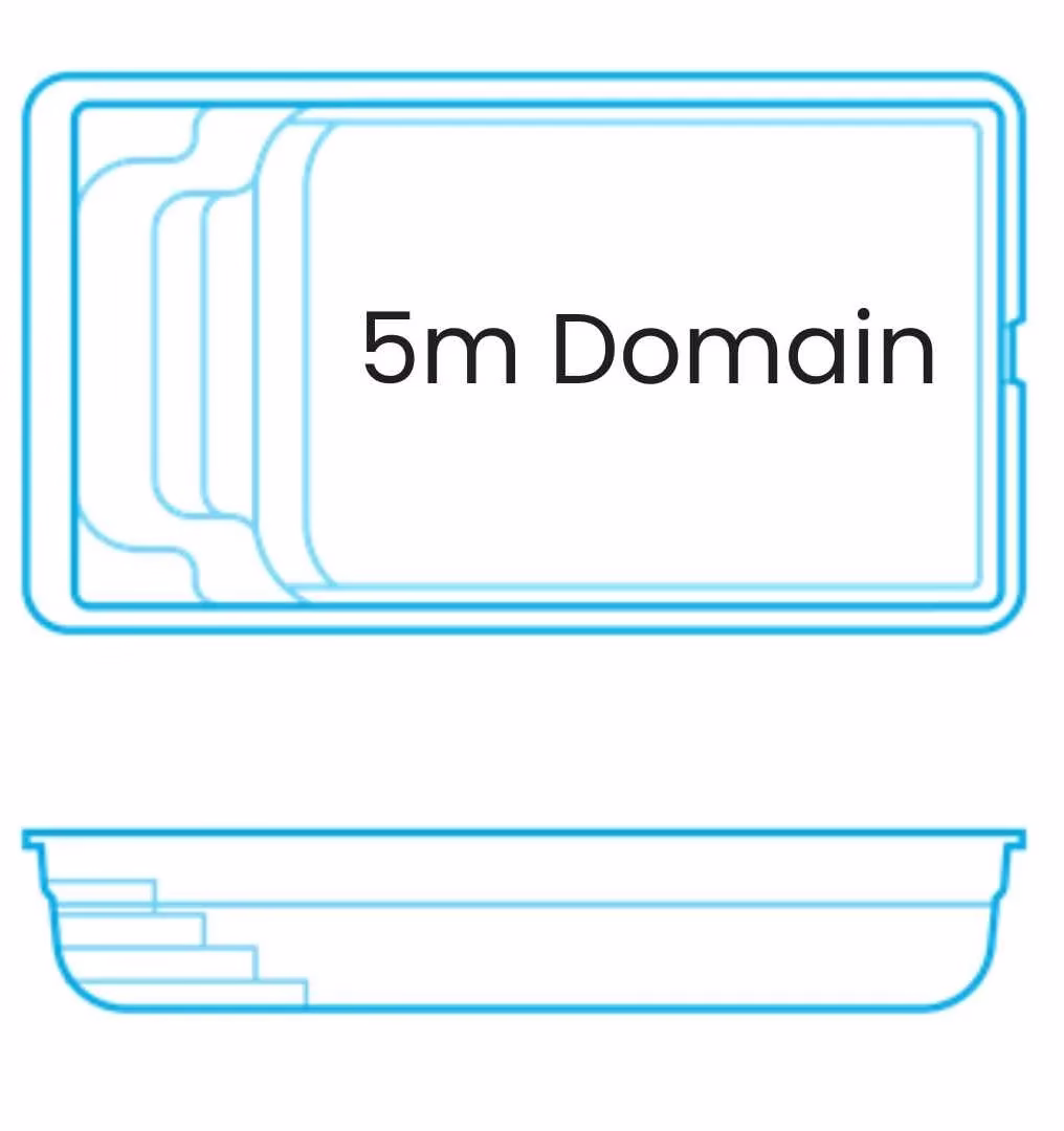 DOMAIN