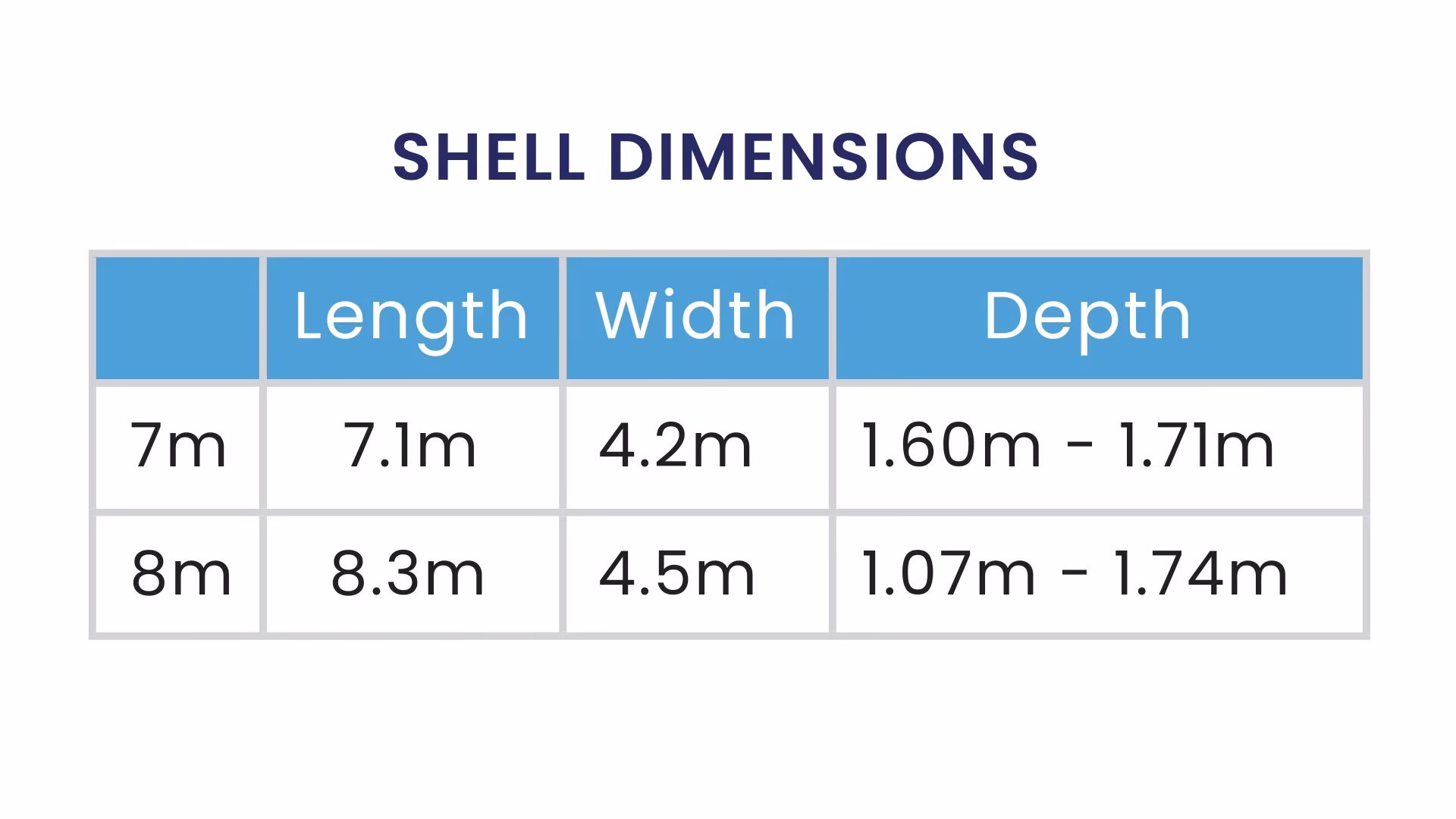 Londsdale Pool Specifications