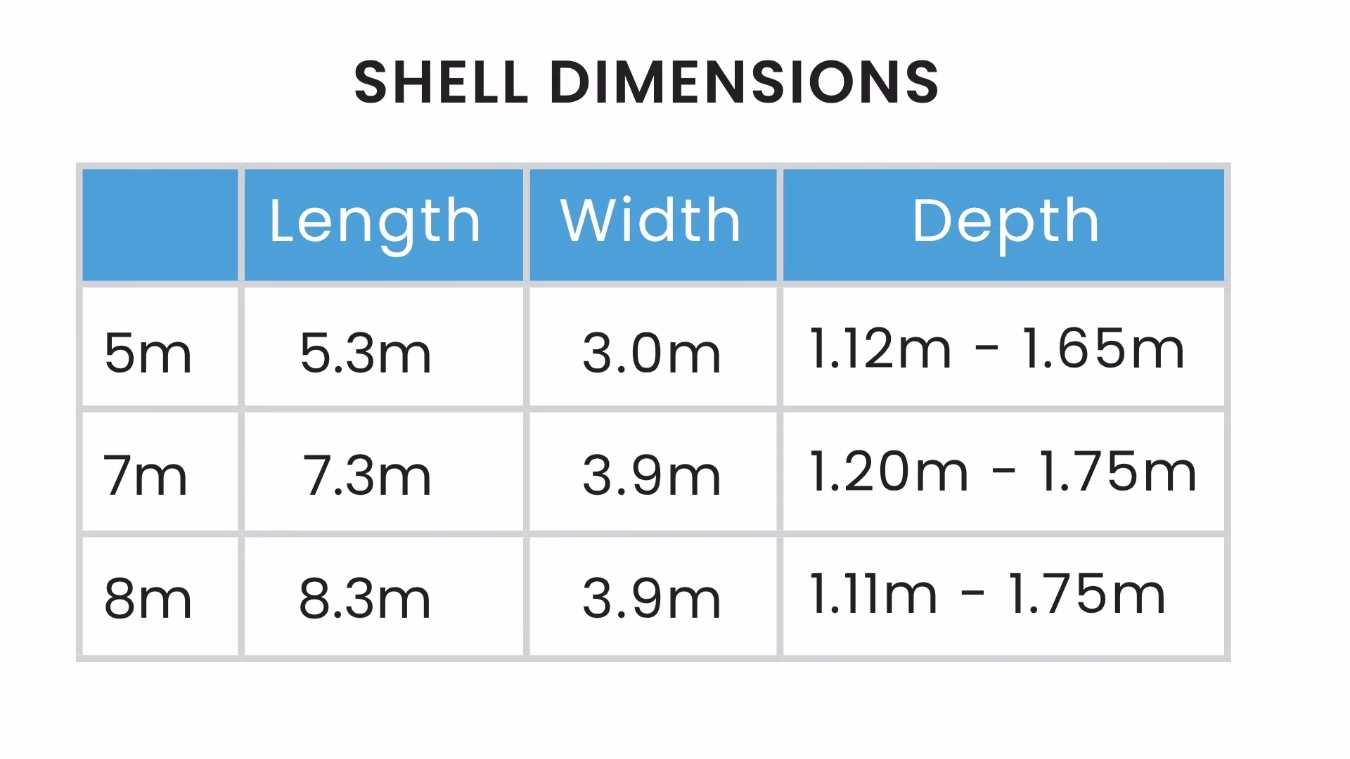 Swanston Fibreglass Pool Shell Dimensions